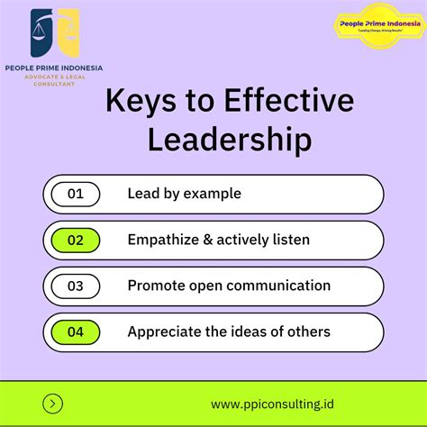 Keys To Effective Leadership People Prime Consulting