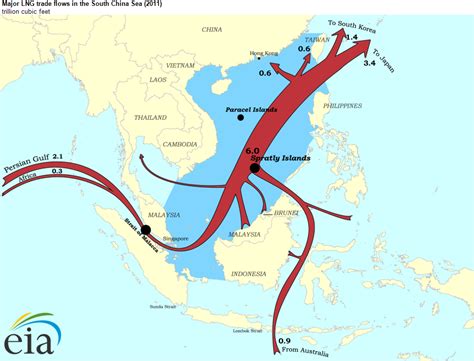 The South China Sea Is An Important World Energy Trade Route U S