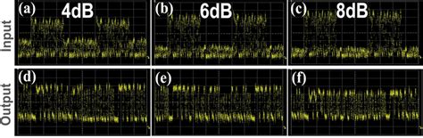 Experimental Results For í µí°ºí µí± í µí±¤1 2 And í µí°µ 0 1 For 4 Download Scientific