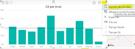 Exporter Les Données à Partir De Power Bi Desktop Vers Excel