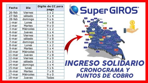 Cronograma Y Puntos De Cobro Supergiros Ingreso Solidario Youtube