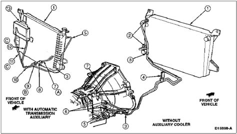 2006 Ford F150 Transmission Cooling Line Diagram Wiringarc