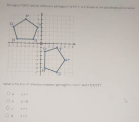 Pentagon Pqrst And Its Reflection Pentagon Pqrst Are Shown In The