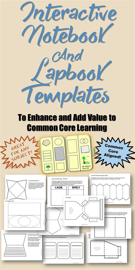 Lapbooks Are One Of The Hottest Creative Activities Taking The