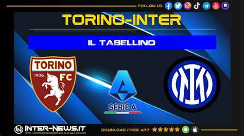 Torino Inter 0 3 il tabellino della partita della 9ª giornata di Serie A