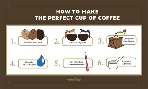 How To Make Coffee And More The Table By Harry And David