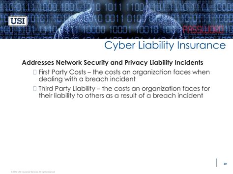 Ppt Cyber Liability Powerpoint Presentation Free Download Id 8801645