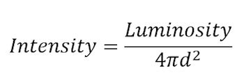 Intensity in Physics | Definition & Formula - Lesson | Study.com