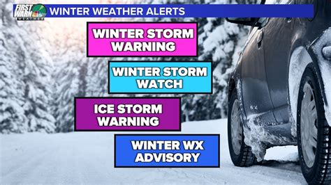 Understanding The Difference Between Winter Weather Alerts Wcnc