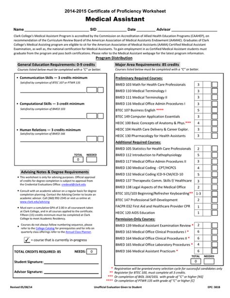 Medical Assistant 2014 2015 Certificate Of Proficiency Worksheet