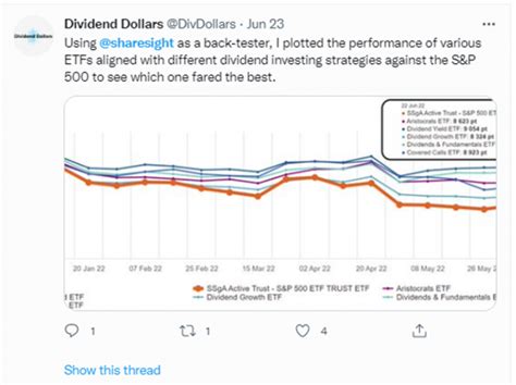 Sharesight Review 2024 Track Your Stock Portfolio The Easy Way Dad