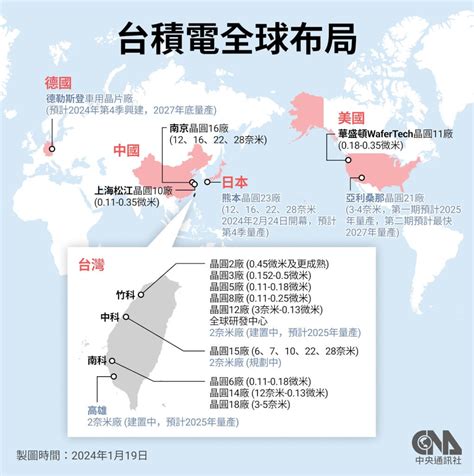 劉德音：台積電美日德海外投資依計畫進行 熊本廠224開幕 產經 中央社 Cna