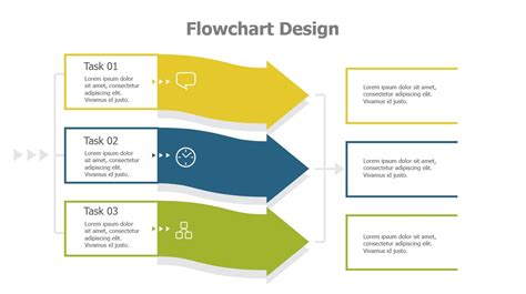 Flow Chart Template | Template Collections