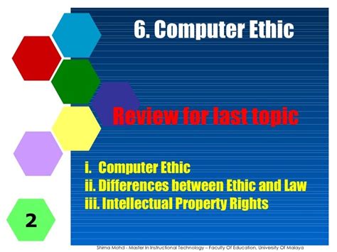 Ict Computer Ethics