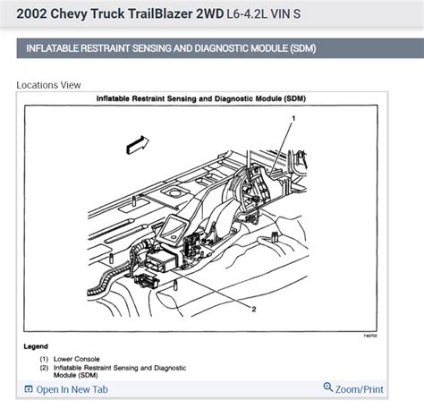 The Airbag Module Replacement And The Location