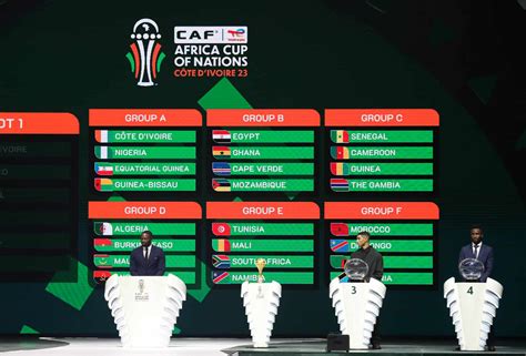 CAN 2023 Voici Le Tirage Complet Des Poules