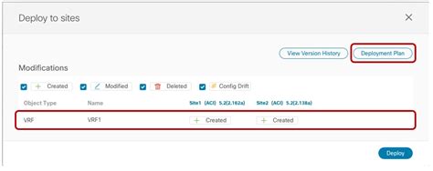 Cisco Multi Site Deployment Guide For Aci Fabrics Cisco