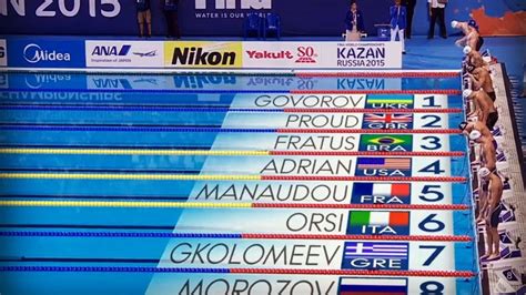 Video Mondiaux De Natation Florent Manaudou D Croche L Or Sur Le