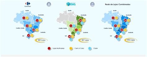 Carrefour em SC veja o plano de expansão da rede