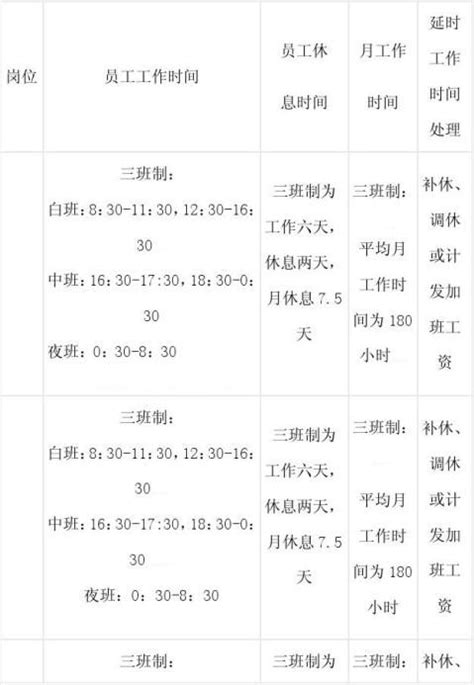 综合计算工时工作制申请报告及实施方案 范文118