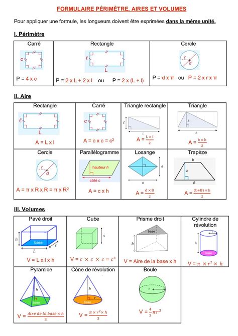 Formulaire Périmètres Aires Volumes Calcul perimetre Enseignement