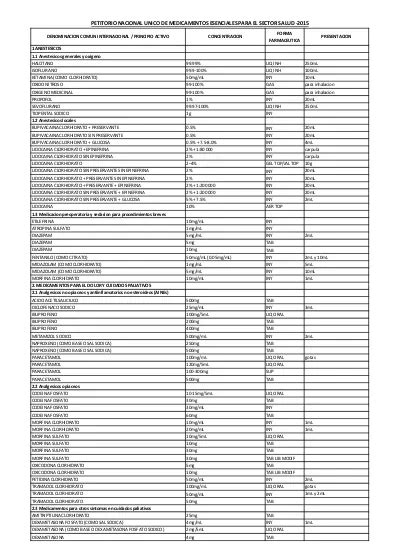 PETITORIO NACIONAL UNICO DE MEDICAMENTOS ESENCIALES PARA EL SECTOR