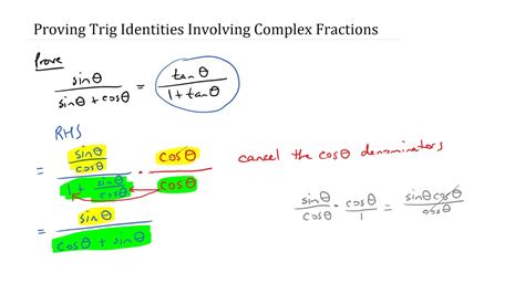 Proving Trig Identities Involving Complex Fractions Youtube