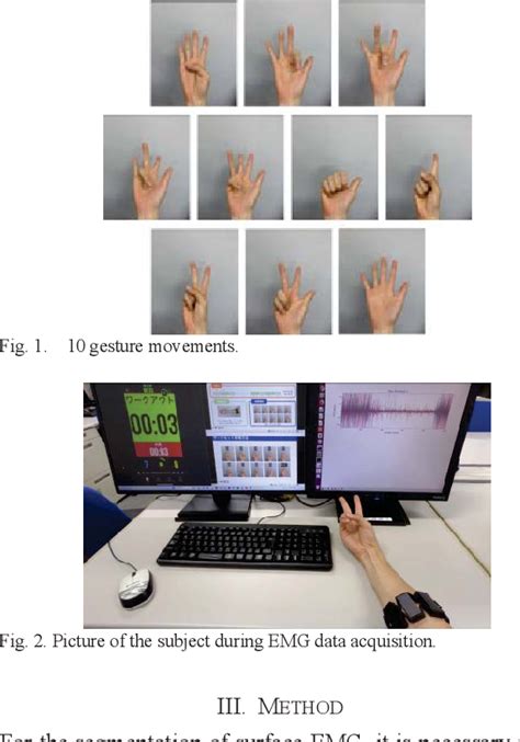 Figure 1 From Combining Transfer Learning And Genetic Algorithms For