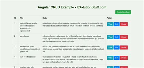 Angular Crud Application Tutorial