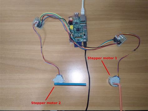 A Simple C Library To Drive A Stepper Motor Using The