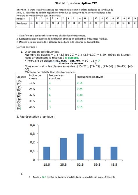 TP1 Statistique Descriptive Statistique Descriptive TP Exercice 1