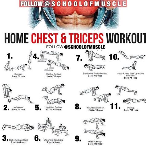 Triceps And Chest Home Workout Atelier Yuwa Ciao Jp