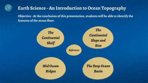 Earth Science An Introduction To Oceanography By Danielle Greene On Prezi