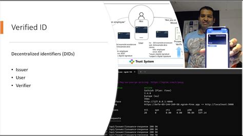 Getting Started With Microsoft Entra Id Manual Verified Id Setup Youtube