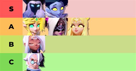 Valor Legends Tier List The Best Heroes For Each Class