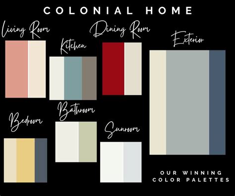 🎨 Our Winning Colonial Homes For The Love Of Old Houses