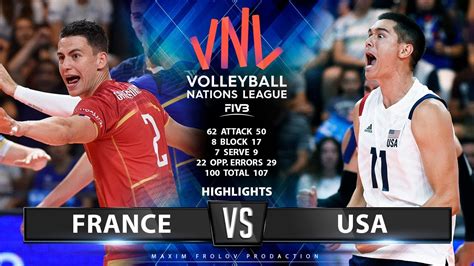 France Vs USA Highlights Men S VNL 2019 YouTube