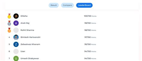 GATE Mock Test For ECE 2024 Free Online Available