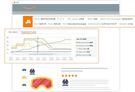 Jungle Scout Browser Extension Amazon Product Research Seller