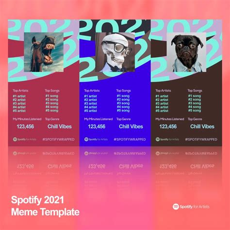 Spotify Wrapped Meme Template 2021 Premade Pixels