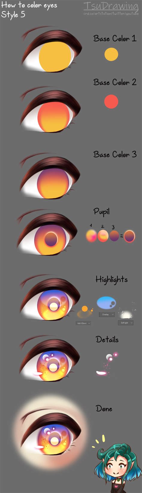 Anime Eyes Color Tutorial