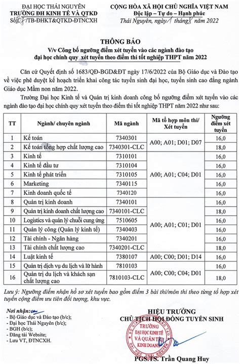 Điểm sàn xét tuyển năm 2022 của Trường ĐH Kinh tế và QTKD Đại học