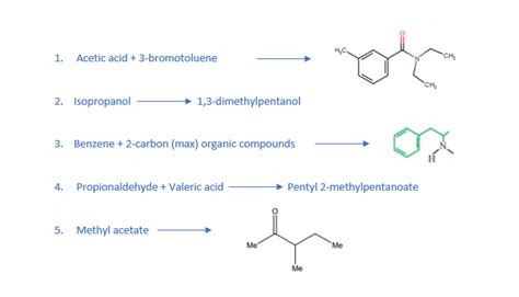 Solved нс 1 Acetic Acid 3 Bromotoluene Ch Ch 2