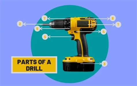 How To Use A Cordless Drill And The Different Types To Know