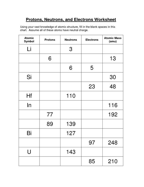 Protons Neutrons And Electrons Worksheet Key