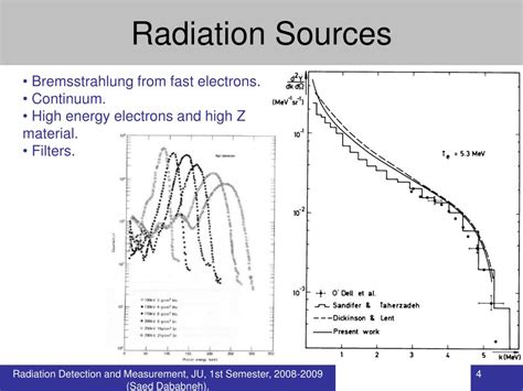 PPT - Radiation Sources PowerPoint Presentation, free download - ID:4596201