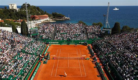 Gallery: quarters set in Monte Carlo | Tennismash