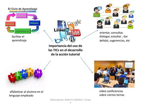 Las TICS como Herramienta en la Acción Tutorial PPT