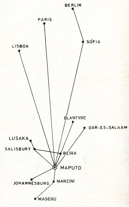 Linhas A Reas De Mo Ambique October Route Map