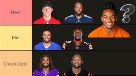 Ranking Every NFL Running Back The Best NFL RB Tier List 2023 Off